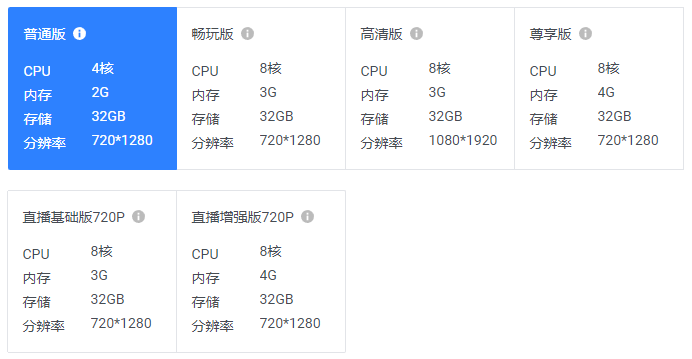 云手机型号