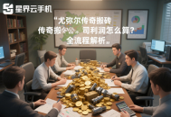 尤弥尔传奇搬砖公司利润怎么算？全流程解析