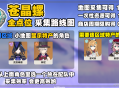 原神 V5.5】爱可菲 / 夏洛蒂突破必看！苍晶螺 111+14+5 全点位采集攻略，附高效路线与商店获取指南
