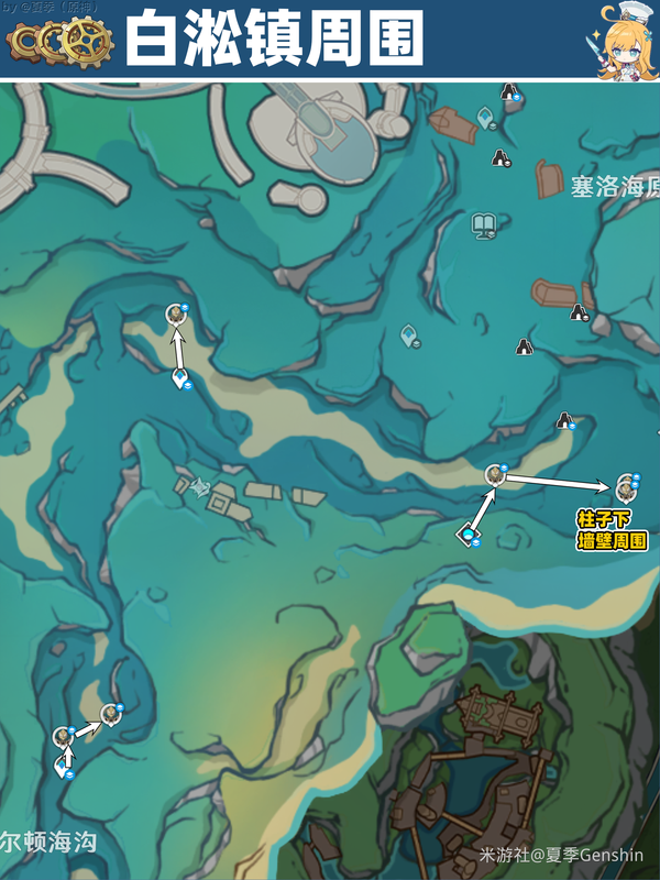 【原神 V5.5】爱可菲 / 莱欧斯利培养材料速刷！发条机关高效路线实测，20 分钟斩获 60 + 机芯齿轮