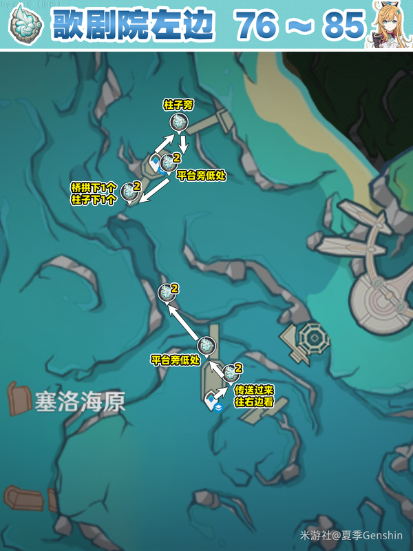 原神 V5.5】爱可菲 / 夏洛蒂突破必看！苍晶螺 111+14+5 全点位采集攻略，附高效路线与商店获取指南