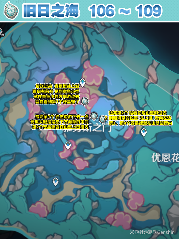 原神 V5.5】爱可菲 / 夏洛蒂突破必看！苍晶螺 111+14+5 全点位采集攻略，附高效路线与商店获取指南
